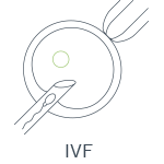 fertility clinics in houston IVF Houston by Inovi Fertility & Genetics Institute